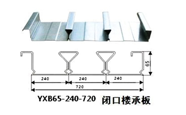 YXB65-240-720(B)-1.0厚压型钢板