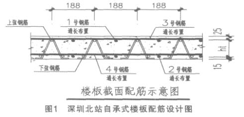 深圳北站自承式楼板配筋设计图