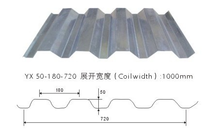 压型钢板YXB50-180-720-1.0厚