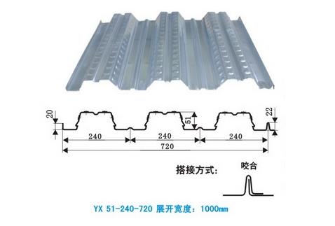 压型钢板YX51-240-720-1.0厚
