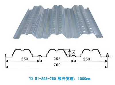 YX51-253-760-0.9厚压型钢板