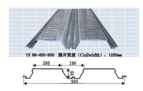 YX99-450-900-1.0厚压型钢板