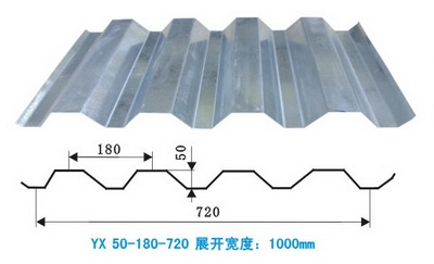 YX50-180-720-0.9厚压型钢板