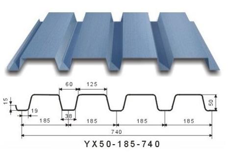 YX50-185-740-1.5厚压型钢板