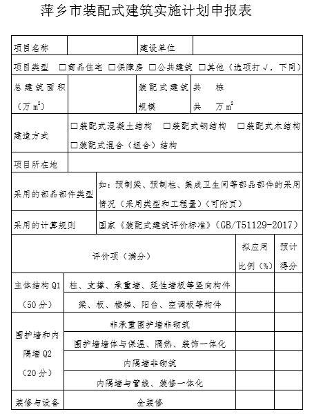 萍乡市装配式建筑实施计划申报表