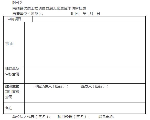 南靖县优质工程项目发展奖励资金申请审批表